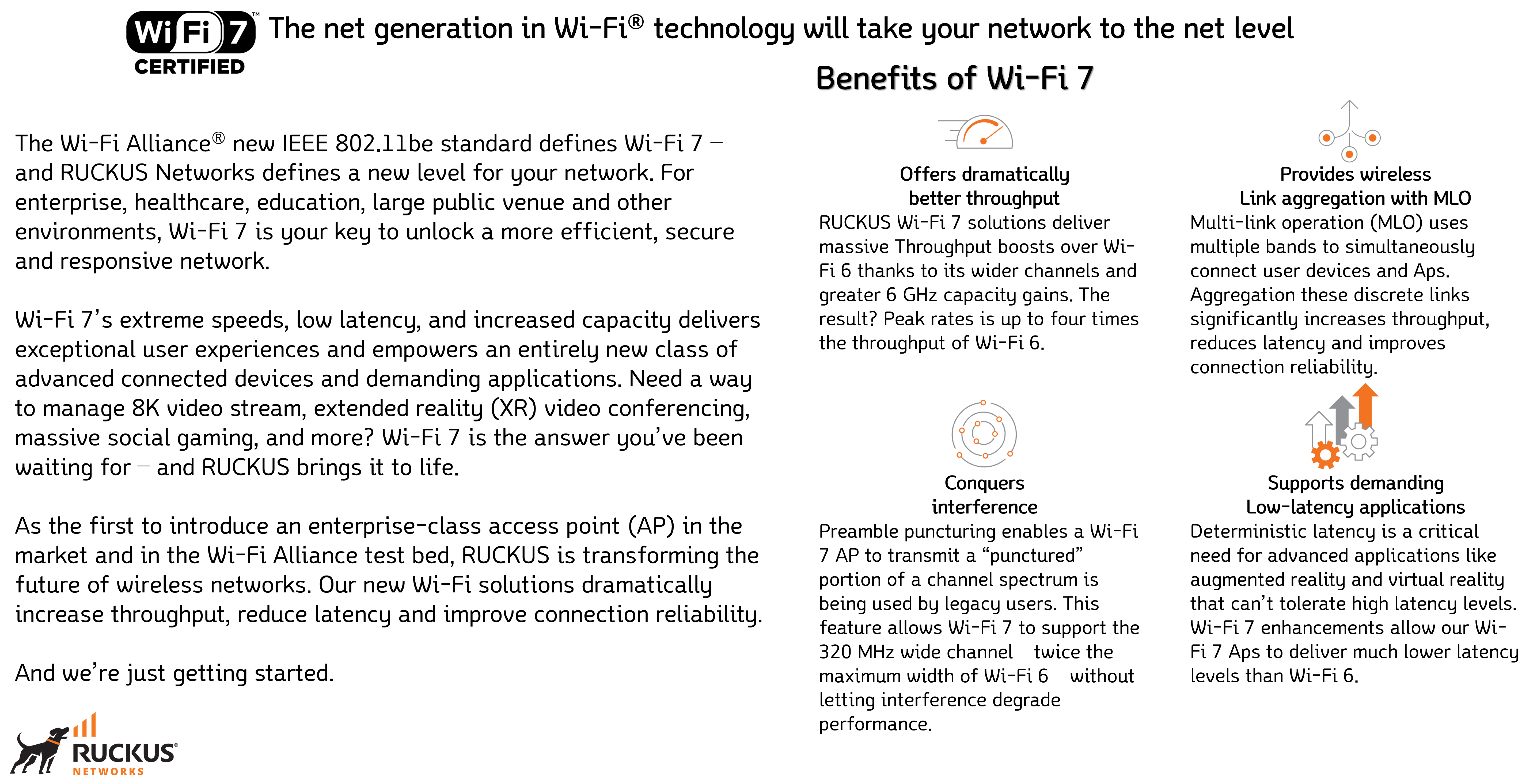 RUCKUS Wireless AP