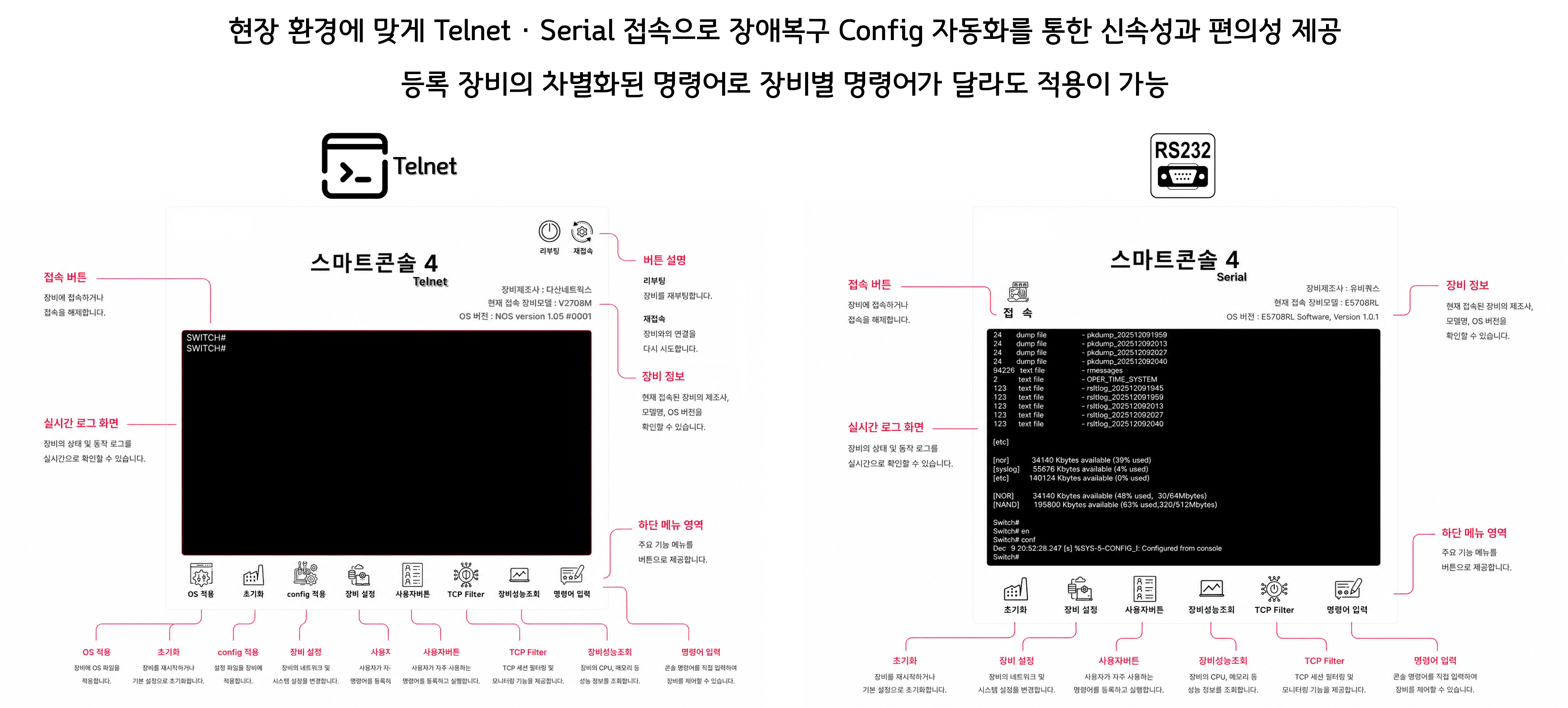 SmartConsole